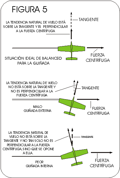 4t
